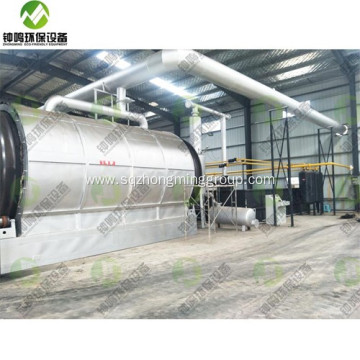 Pyrolysis Waste Disposal System  to Fuel Technology